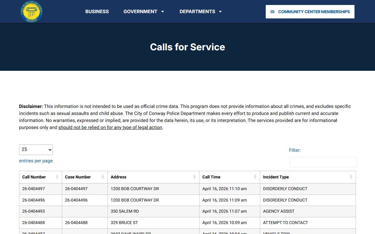Conway calls for service dashboard for Conway Criminal History